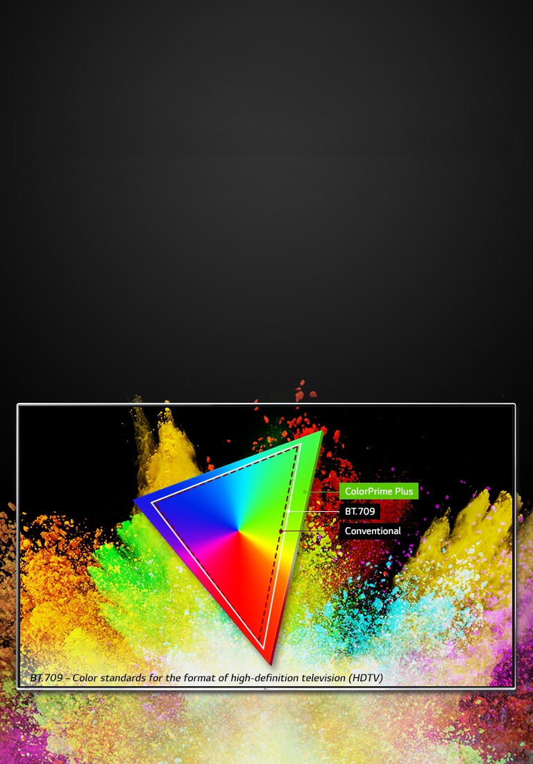 تقنية ColorPrime Plus2