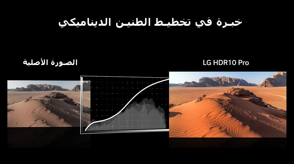 06_UK75_A_4K_Active_HDR_desktop_sub_3008-2018