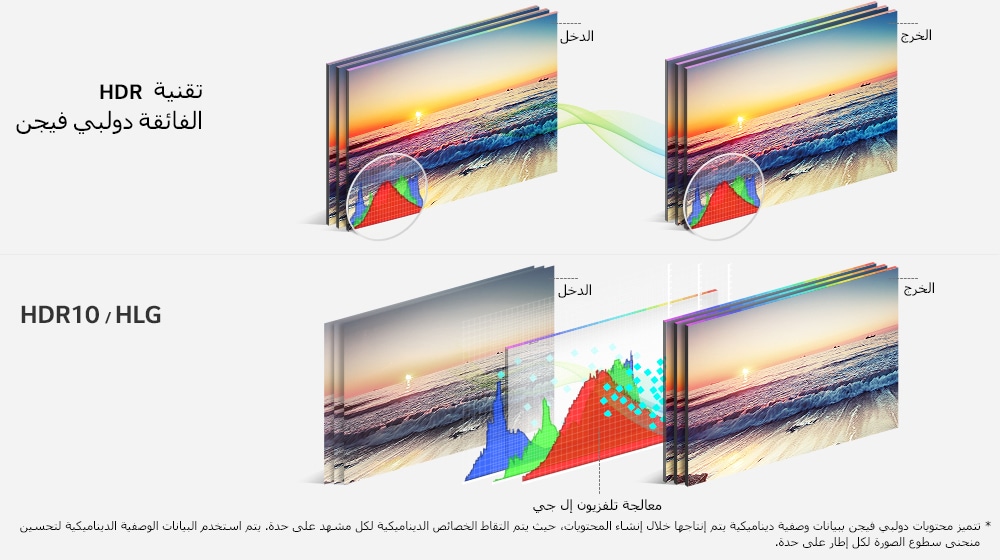 07_SJ80_A_Active-HDR-with-Dolby-Vision-(sub2)