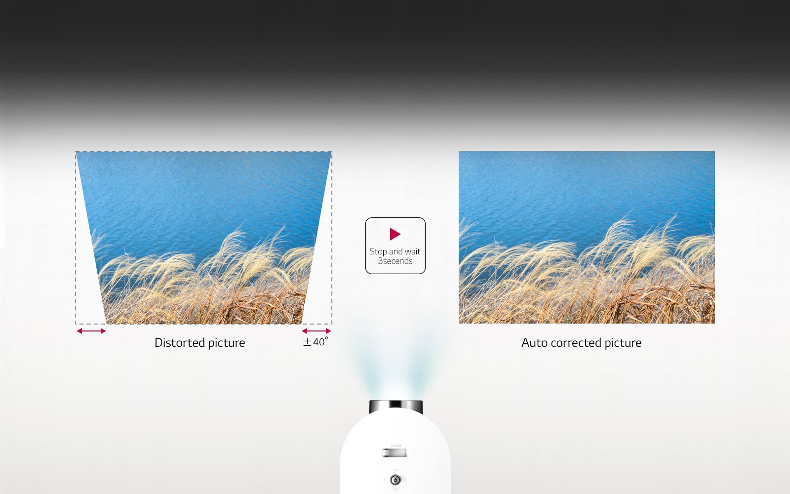 محور ذاتي عمودي1