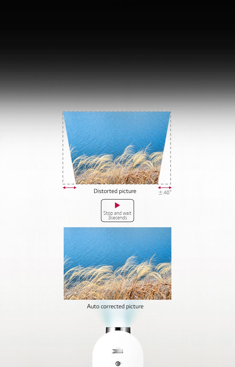 محور ذاتي عمودي2