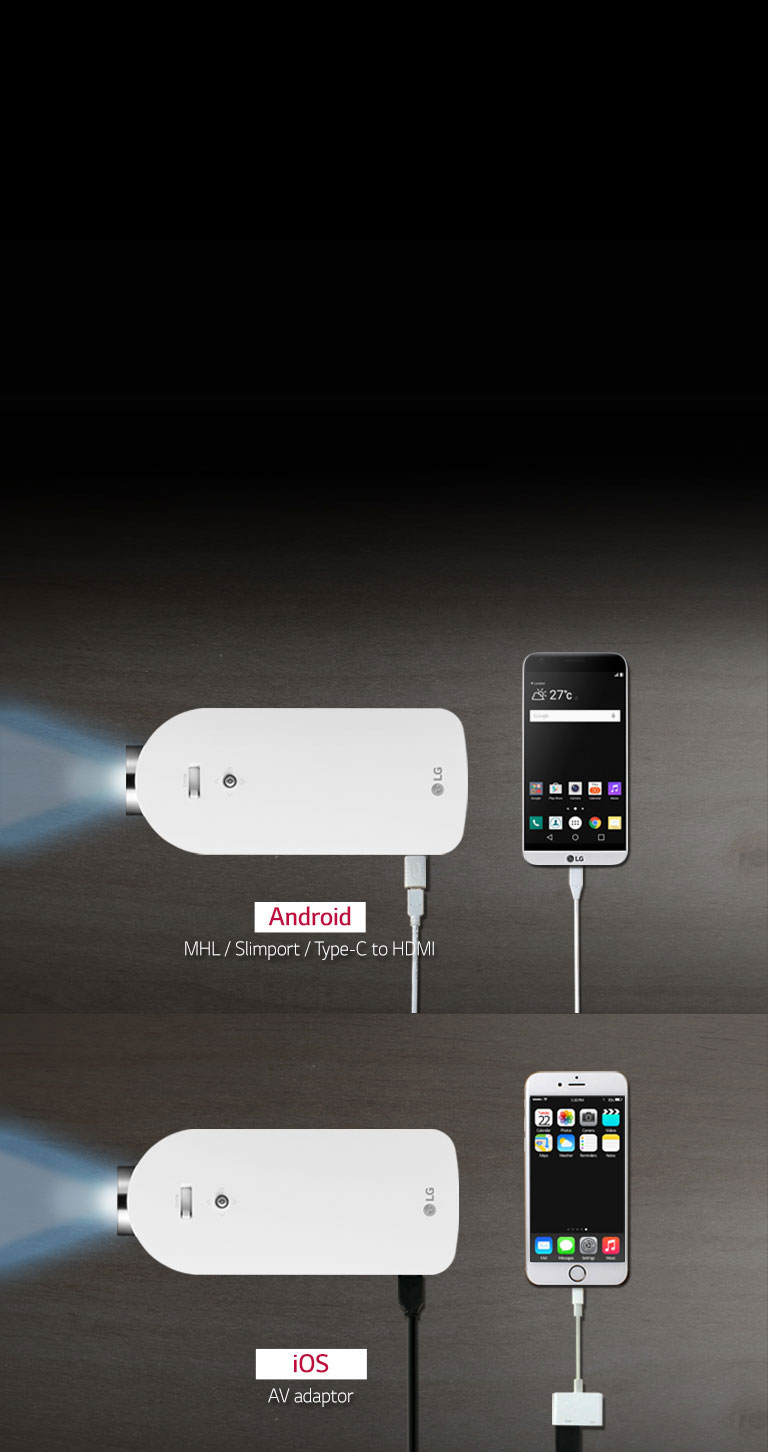 نسخ متطابق للأجهزة المحمولة سلكيًا2