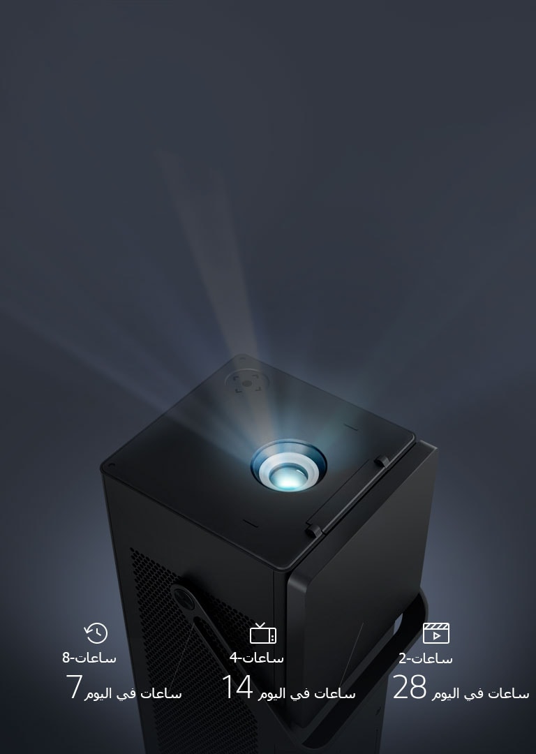 عمر الليزر 20,000 ساعة2