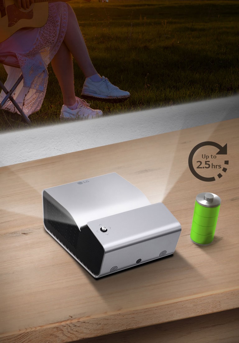 بطارية مدمجة تدوم حتى ساعتين ونصف.2