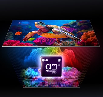 يتميز LG Micro RGB evo AI MRGB95 بتباين مذهل من خلال تقنية Micro Dimming Ultra، حيث يعرض ملايين البكسلات وفصل دقيق للألوان على كامل الطيف، مدعومًا بمعالج alpha 11 AI Processor 4K Gen3 مع Dual AI Engine. 