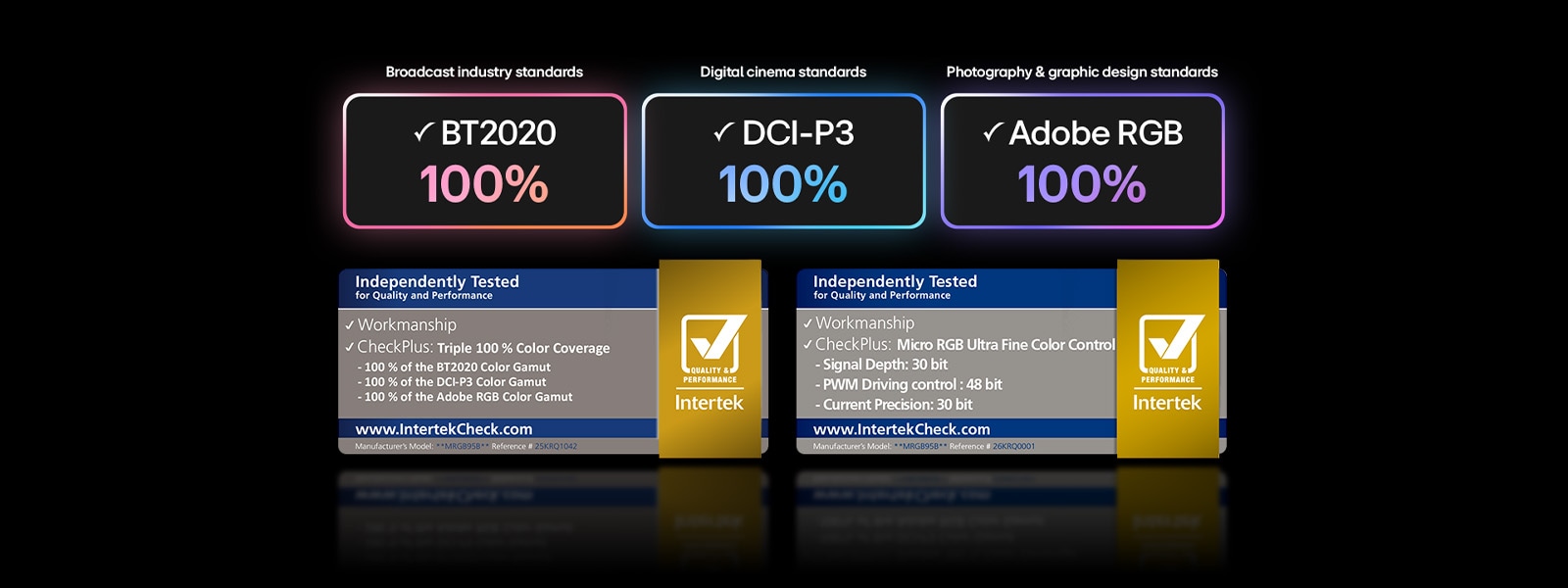يتميز LG Micro RGB evo AI MRGB95 بتحكم فائق الدقة في الألوان Micro RGB، ويوفر تغطية لونية بنسبة 100% لمعايير BT2020 وDCI-P3 وAdobe RGB، وفقًا لشهادة Intertek.