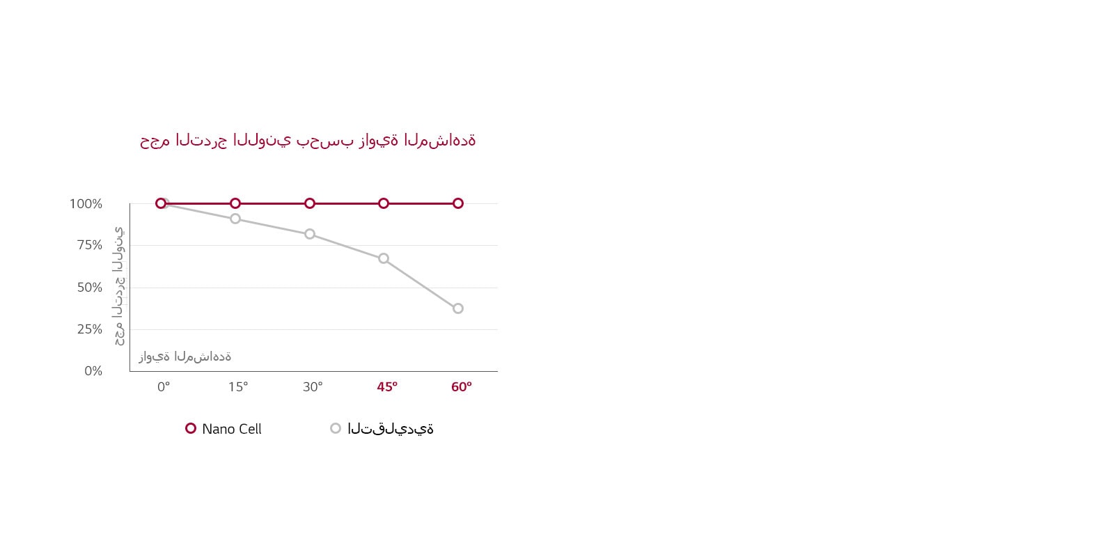 Minipage_Viewing_Angle_03_desktop_v1