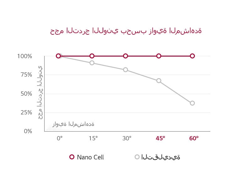 Minipage_Viewing_Angle_03_mob_v1