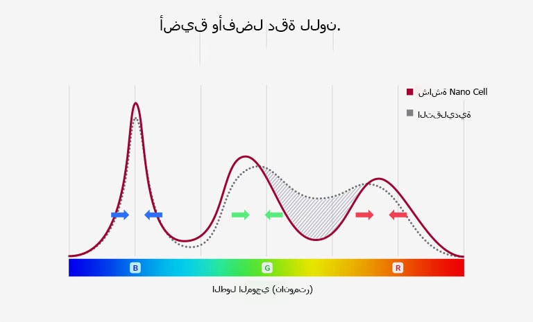 Minipage_Viewing_Angle_06_mob_v1