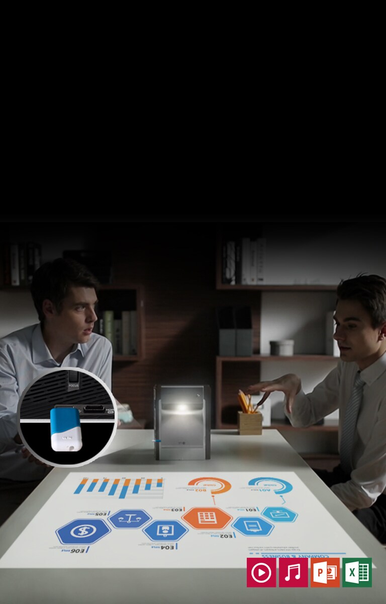 توصيل وحدة تخزين الذاكرة (USB) وتشغيلها بكل سهولة2