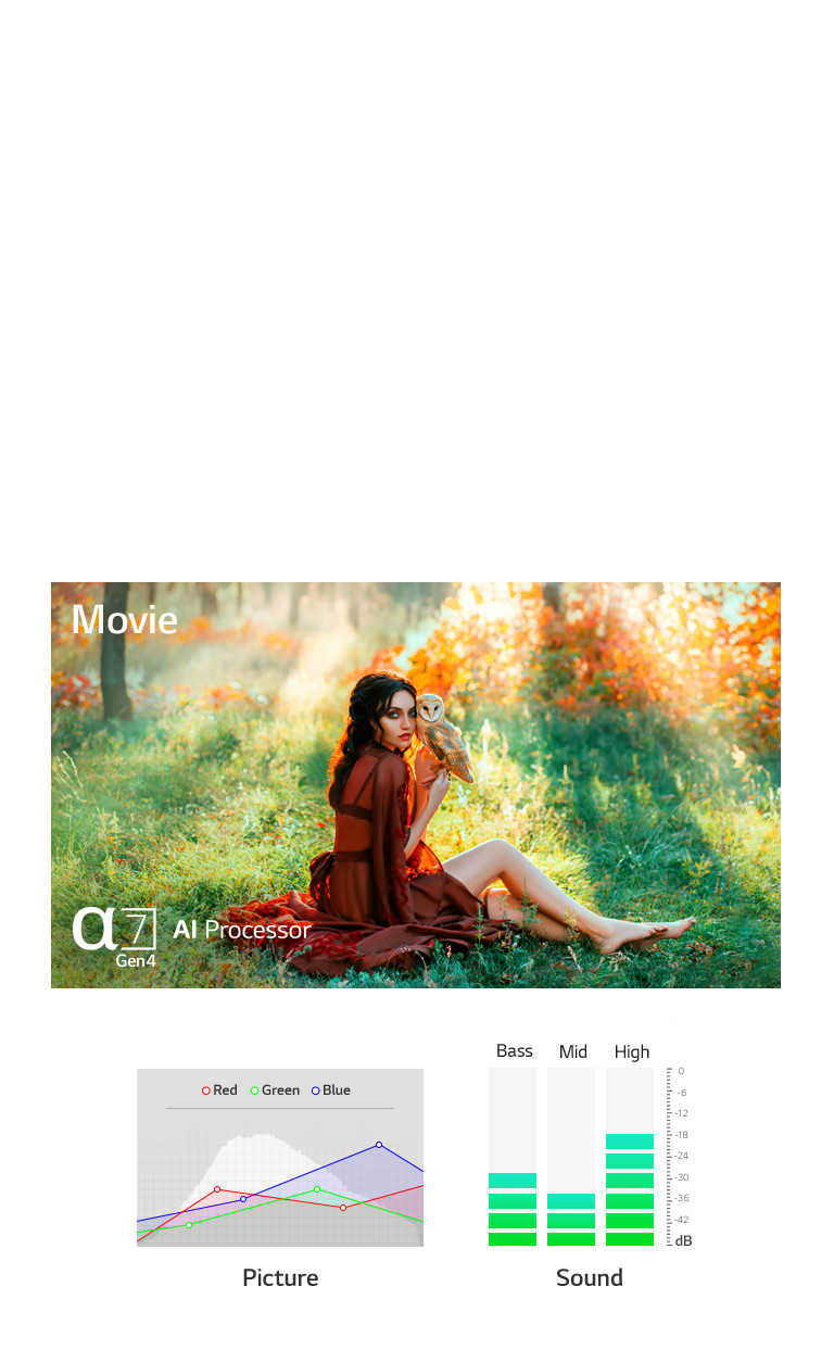 مشهدان محسنان تلقائيًا من حيث الصورة والصوت بواسطة معالج a9 من الجيل الرابع بتقنية الذكاء الاصطناعي (تشغيل الفيديو)