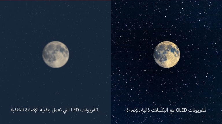 مشهد يوضح القمر، على تلفزيون LED بالجانب الأيسر مع لون أسود غير واضح وتلفزيون OLED على اليمين بلون أسود مثالي (تشغيل الفيديو)