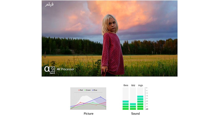 مشهدان محسنان تلقائيًا من حيث الصورة والصوت بواسطة معالج a9 من الجيل الرابع بتقنية الذكاء الاصطناعي (تشغيل الفيديو)