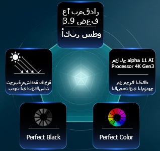 يعمل تلفزيون LG OLED evo AI W6 Wallpaper TV بتقنية Hyper Radiant Color Tech، ويعرض صورًا أكثر سطوعًا بمعدل 3.9 مرات بفضل معالج alpha 11 AI Processor 4K Gen3 بمحرك الذكاء الاصطناعي المزدوج، مع شارات Reflection Free Premium وPerfect Black وPerfect Color ضمن تصميم خماسي.
