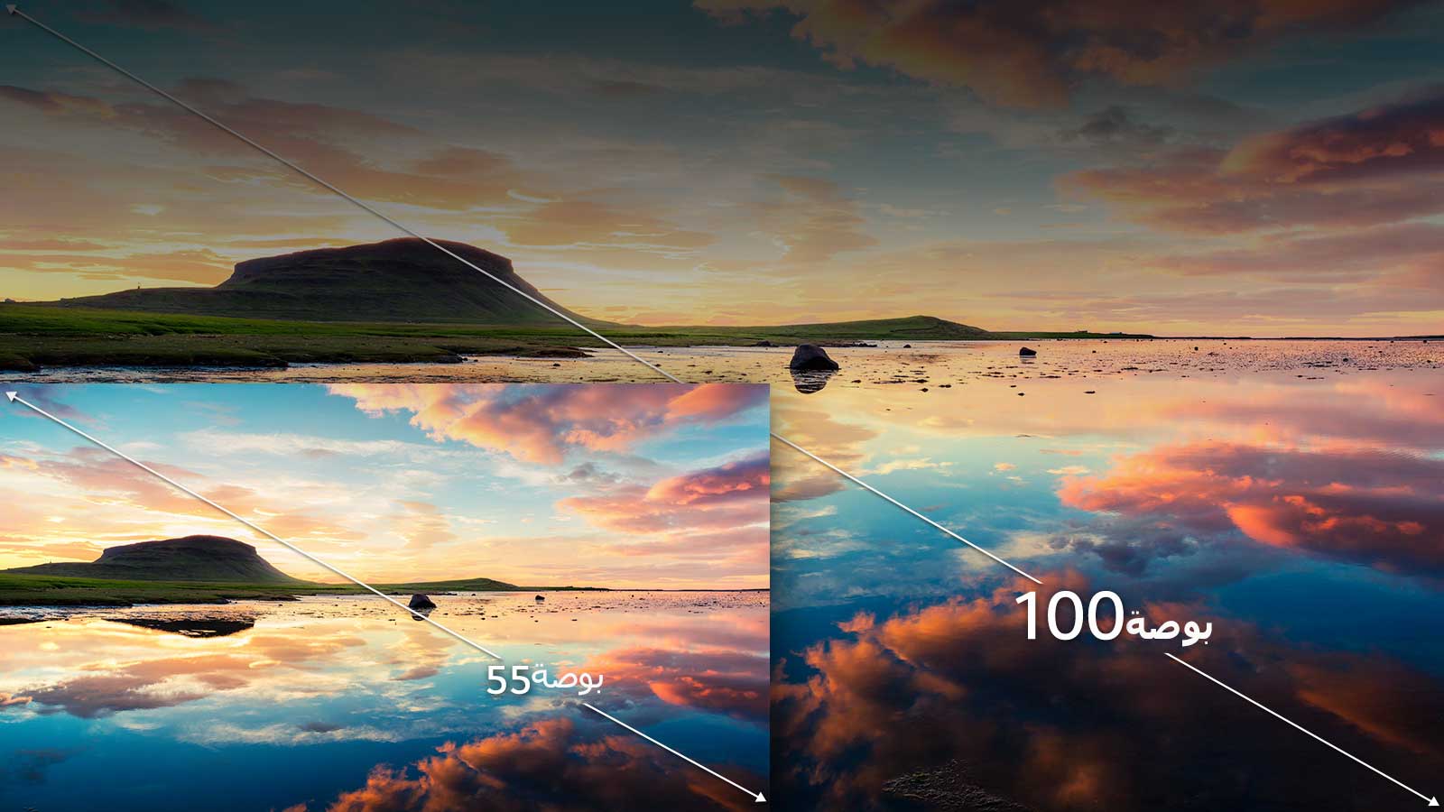 تجربة مشاهدة حتى حجم 100 بوصة<br>1