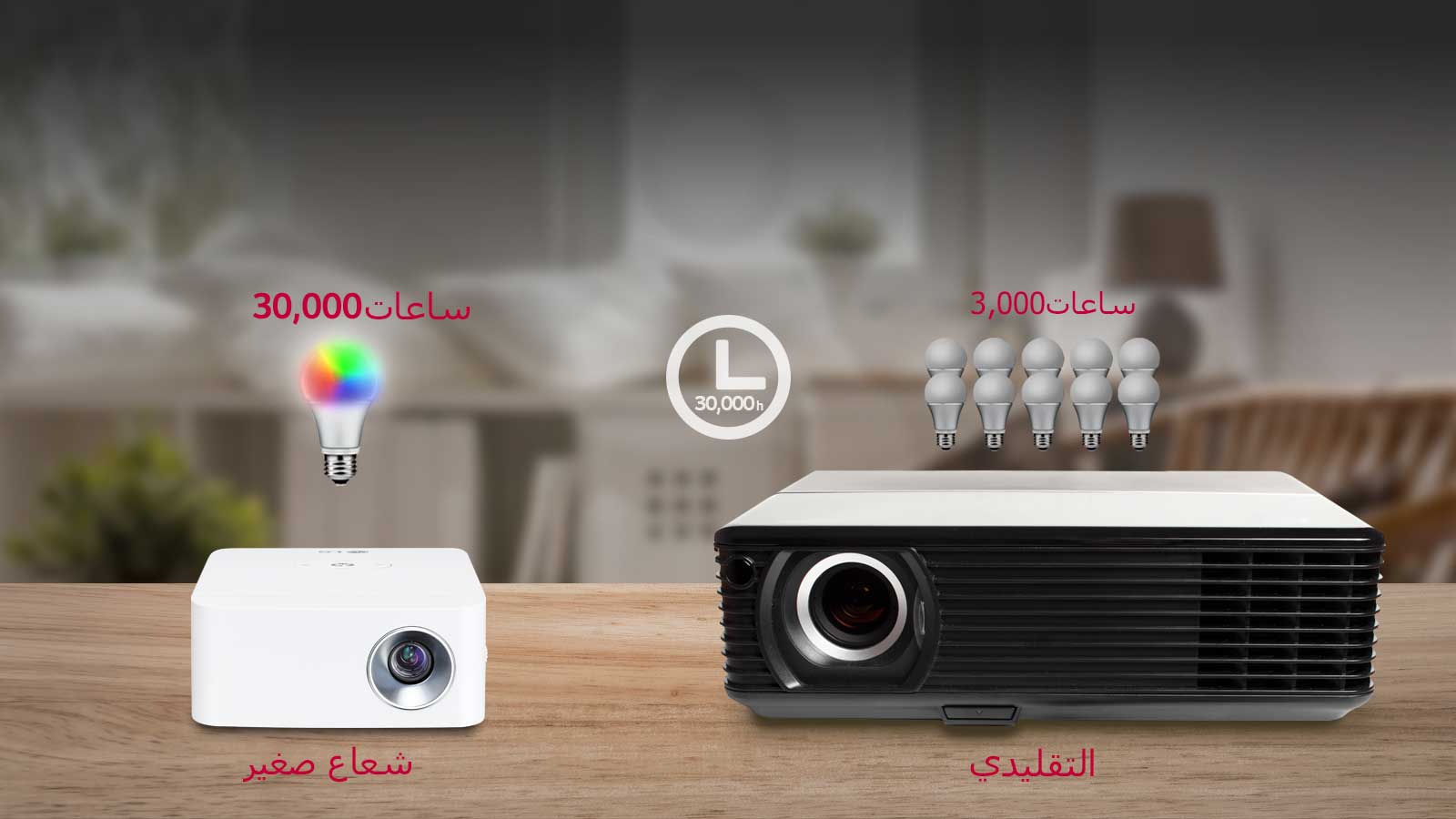 مصباح LED يدوم 30,000 ساعة<br>1