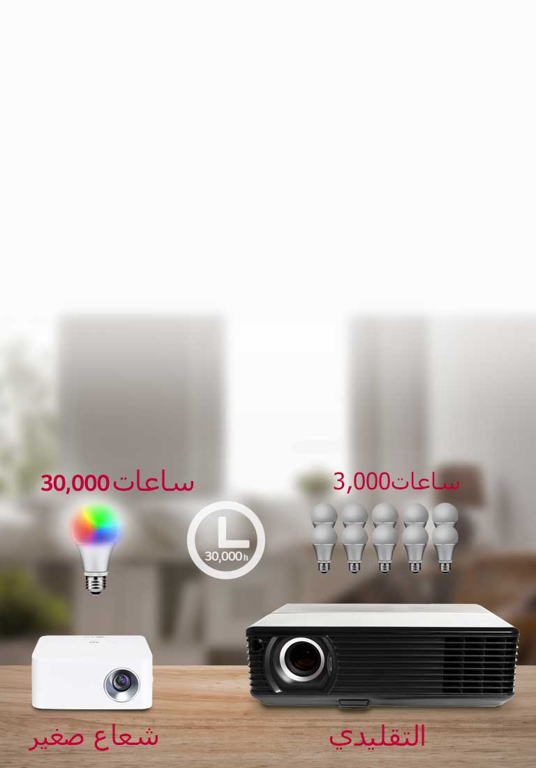 مصباح LED يدوم 30,000 ساعة<br>2