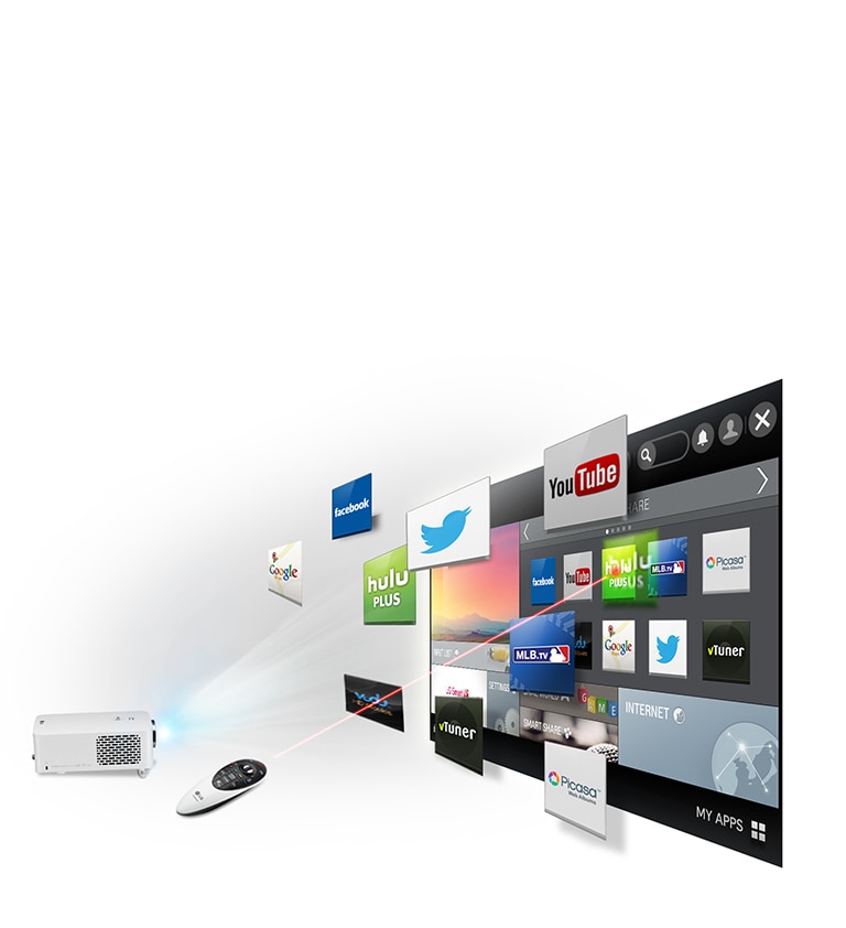 استمتع بالمحتويات الذكية أينما كنت2