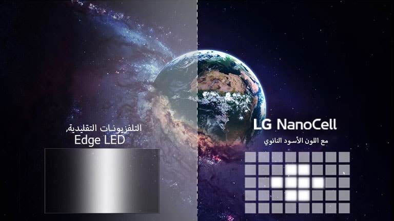 مقارنة جودة الصور في التعتيم التقليدي وتعتيم المصفوفة الكاملة مع صور لكوكب الأرض