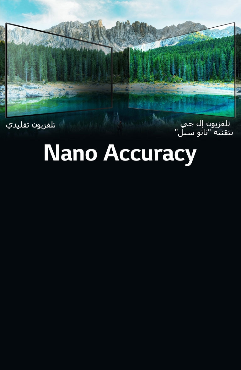 ألوان دقيقة حتى عند<br>زاوية المشاهدة الواسعة2