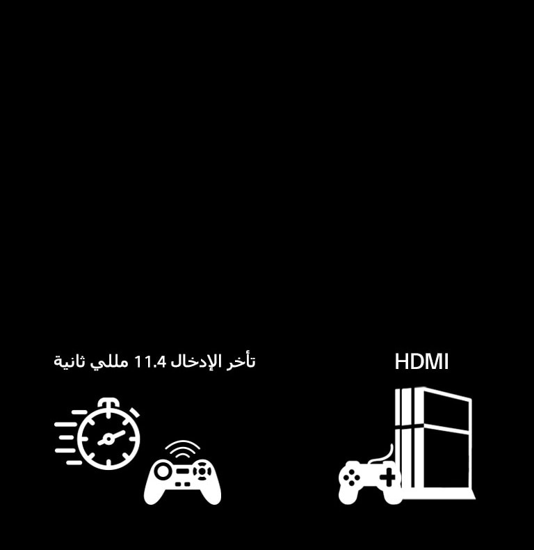 استجابة سريعة، حركة سلسة<br>2