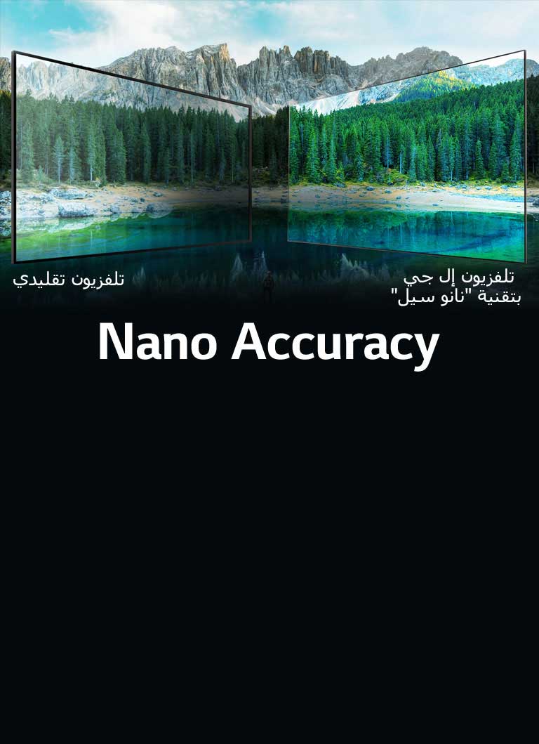 ألوان دقيقة حتى عند<br>زاوية المشاهدة الواسعة2