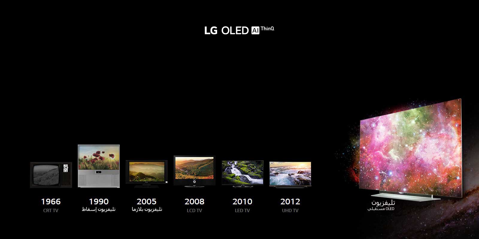 ae_oled-tvs_OLED_Intro__3rdD-v