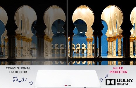 الصور الحادة و الصوت الواضح