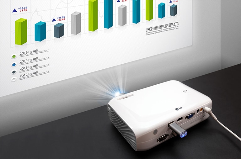 توصيل وحدة تخزين الذاكرة (USB) وتشغيلها بكل سهولة2