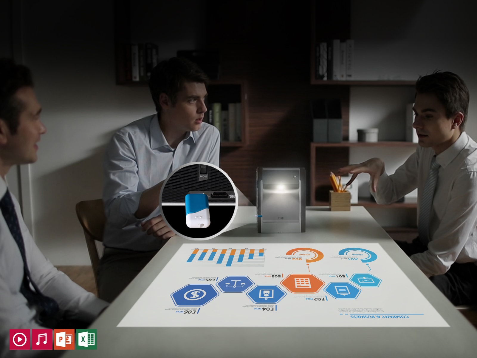 توصيل وحدة تخزين الذاكرة (USB) وتشغيلها بكل سهولة1