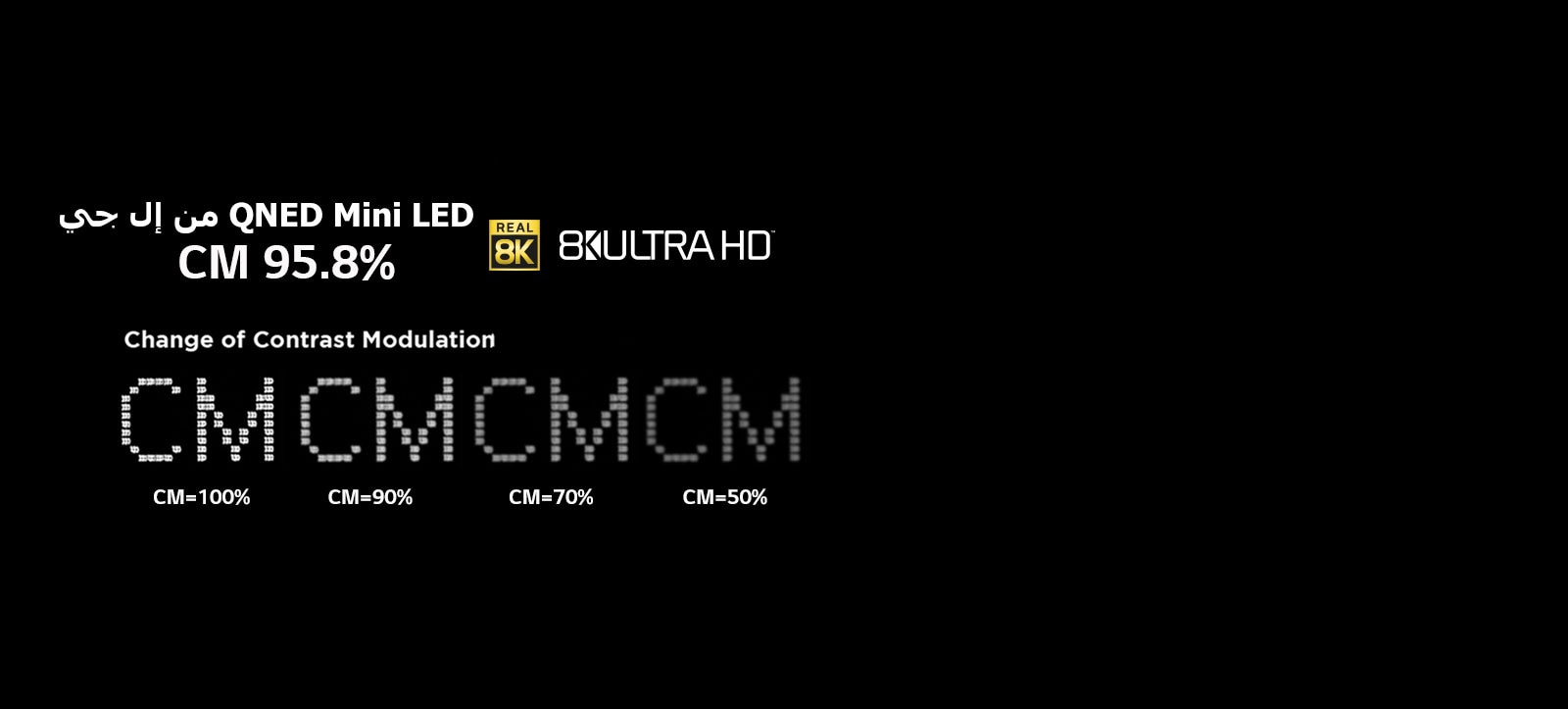 يظهر النص على خلفية سوداء تغيرًا في الوضوح عند مستويات تعديل التباين المختلفة.