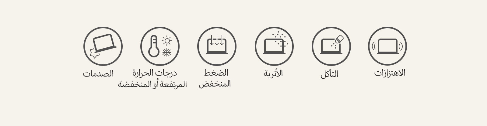 يتم عرض أيقونات الخصائص العسكرية. من اليسار، الصدمات، درجات الحرارة المرتفعة أو المنخفضة، الضغط المنخفض، الأتربة، التآكل، الاهتزازات.