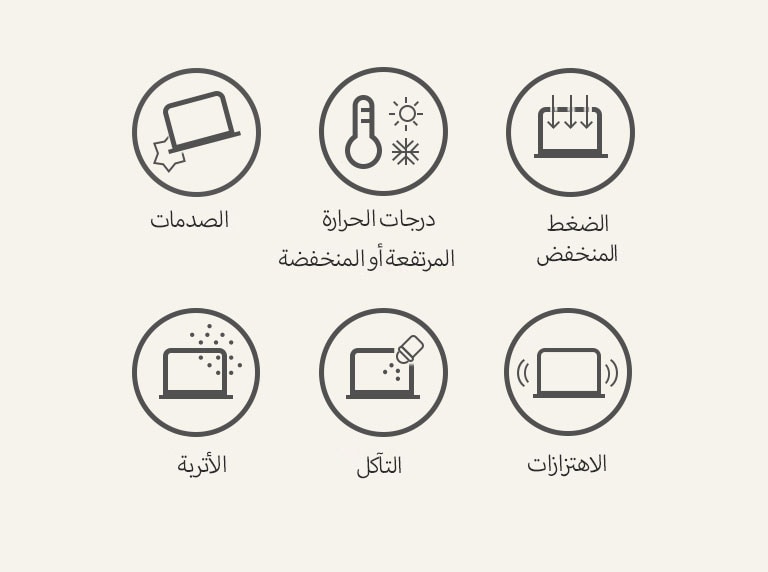 يتم عرض أيقونات الخصائص العسكرية. من اليسار، الصدمات، درجات الحرارة المرتفعة أو المنخفضة، الضغط المنخفض، الأتربة، التآكل، الاهتزازات.