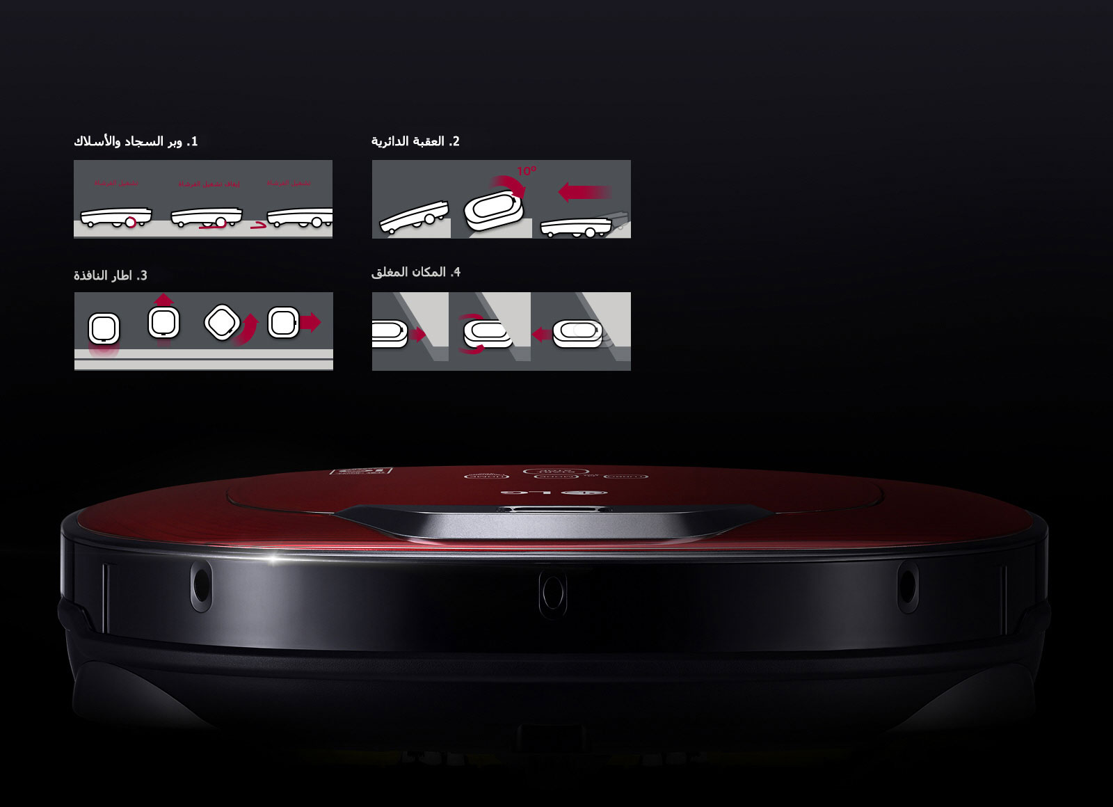 الخروج الذكي<br>1