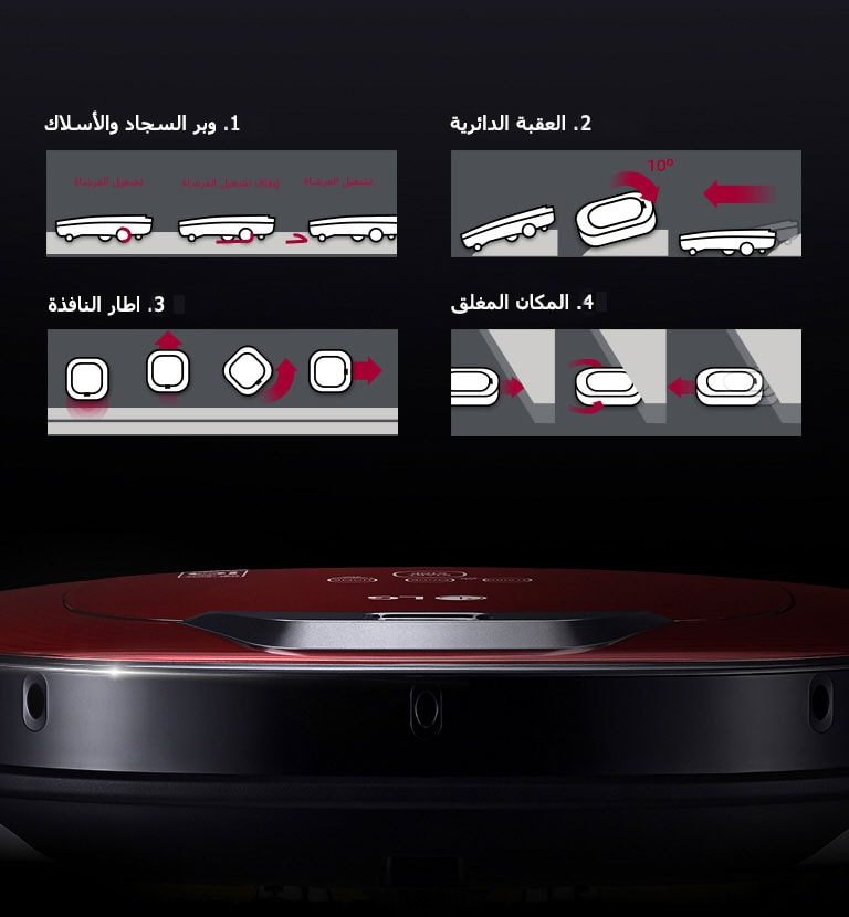 الخروج الذكي<br>2