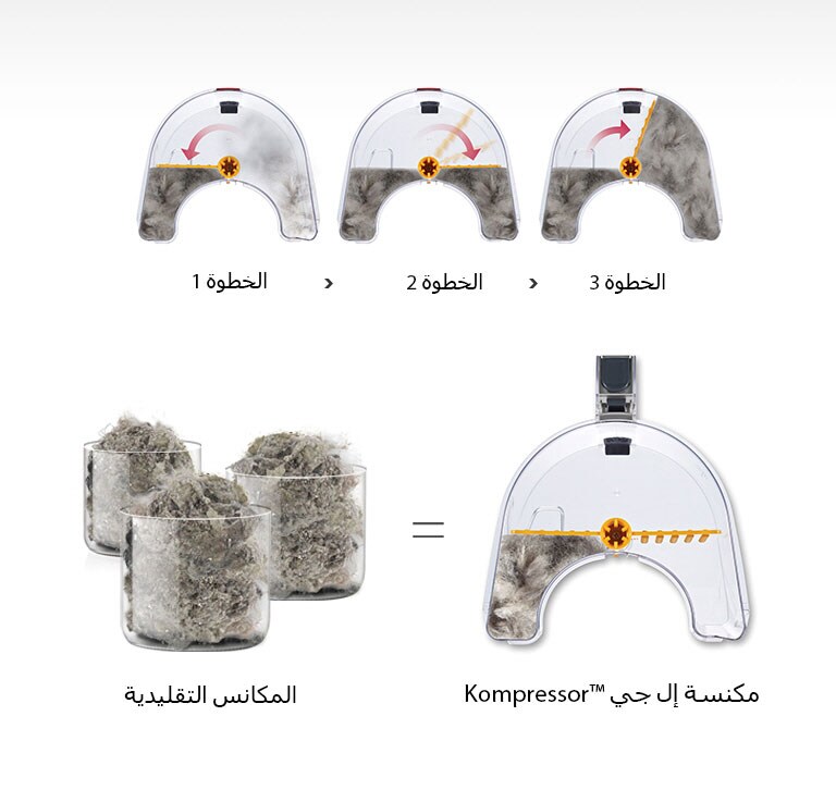 ضغط الغبار (سعة كبيرة) ×Kompressor™ 32
