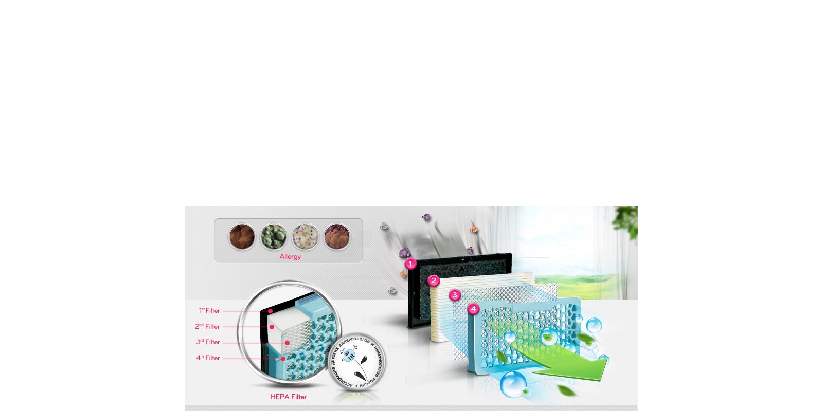 مرشح HEPA 13<br>1