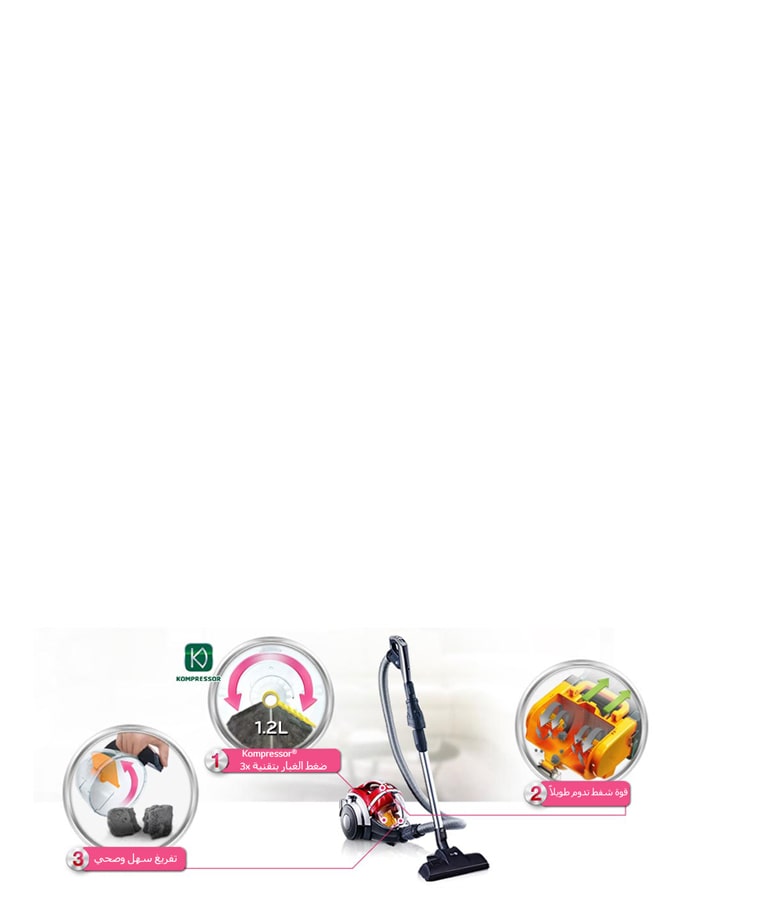 3 أسباب للشراء<br>2