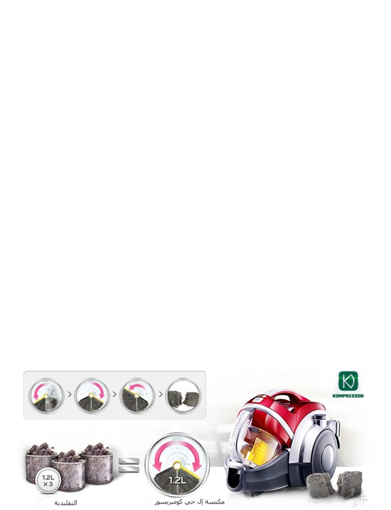 ضغط الغبار بتقنية <sup>®</sup>Kompressor2
