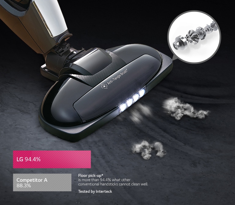 Smart invertor motor2