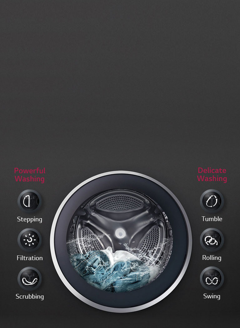 غسيل مثالي للأقمشة مع دفع مباشر مكون من 6 حركات