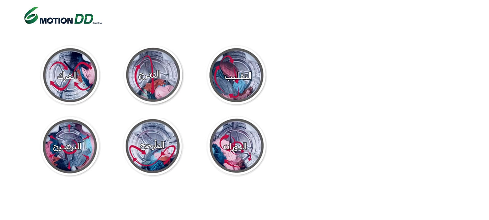 غسيل مثالي للأنسجة