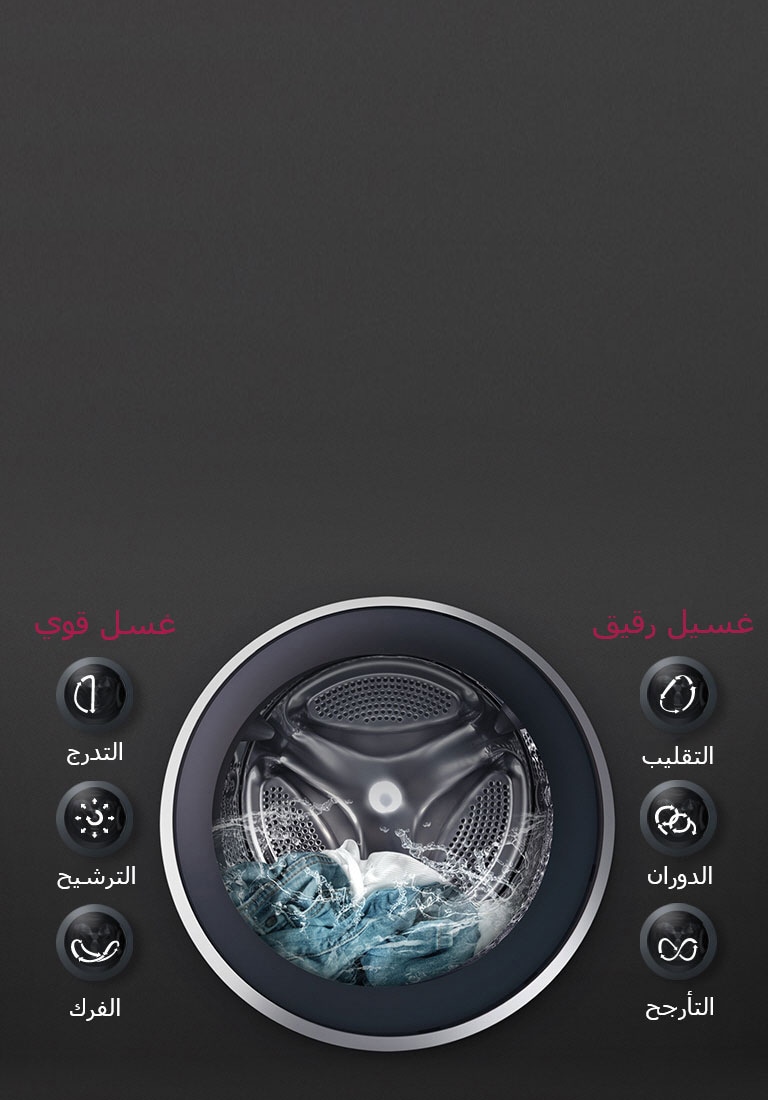 غسيل مثالي مع محرك الدفع المباشر بتقنية 6حركات<br>2