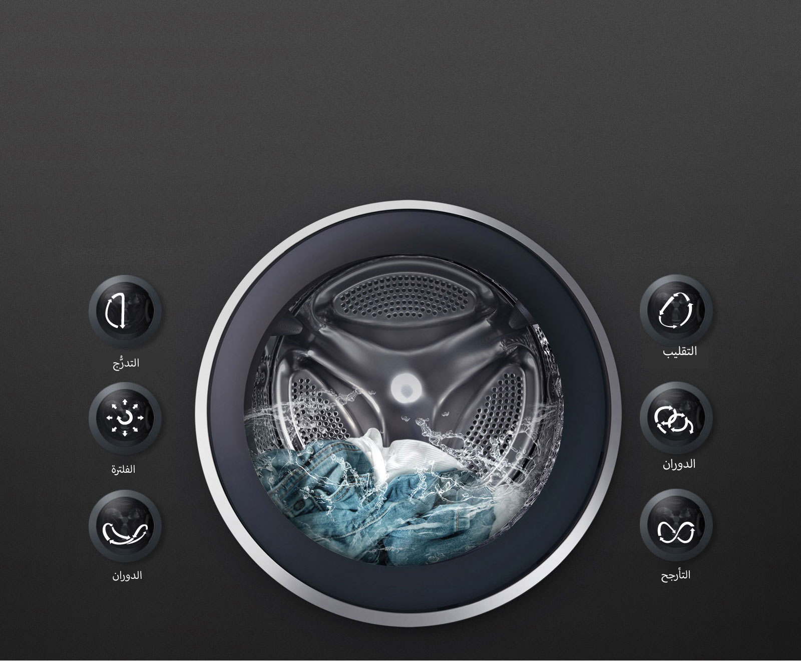  أداء متميز مع 6  حركات من محرك Direct Drive