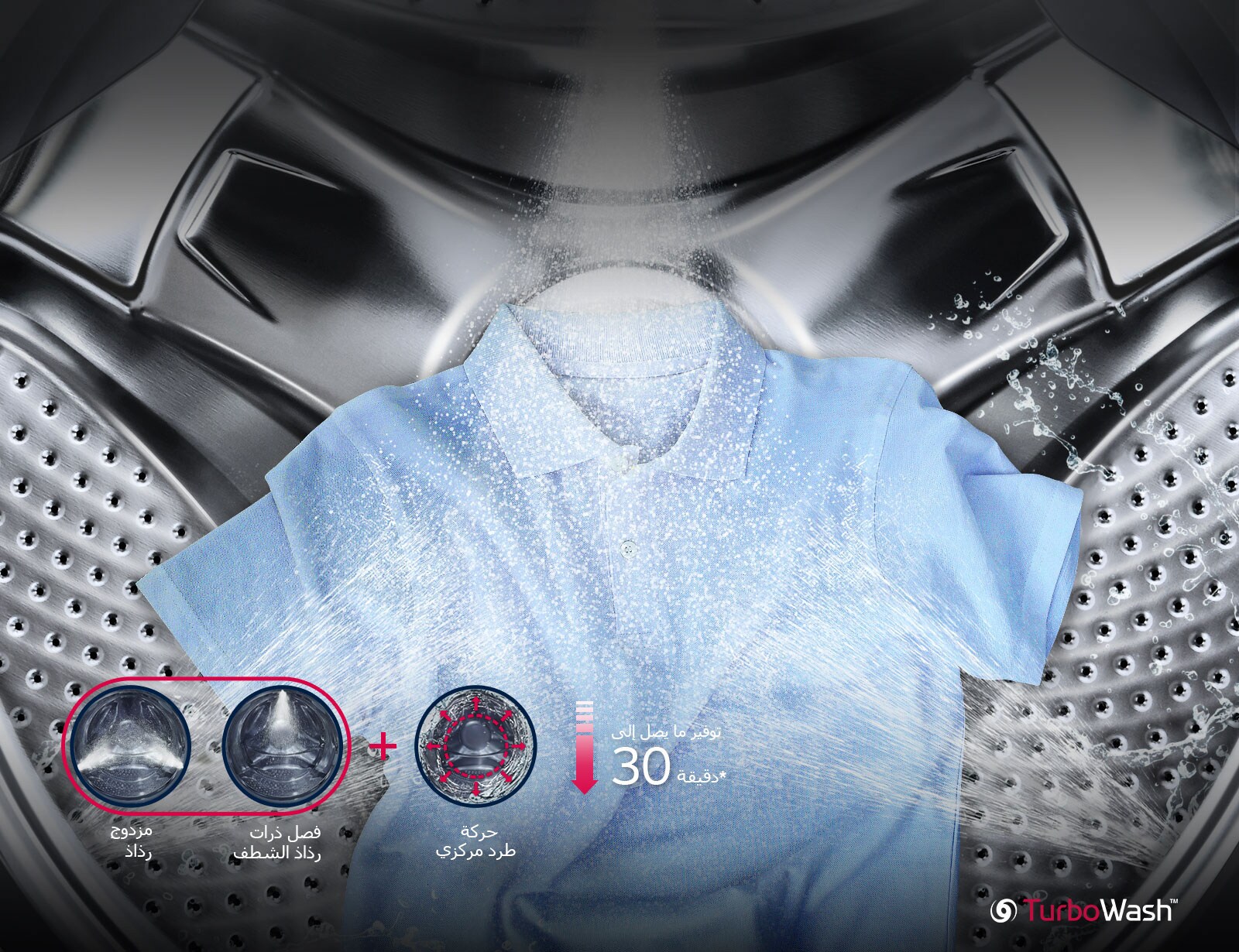 غسيل يتلائم مع سرعة الحياة1