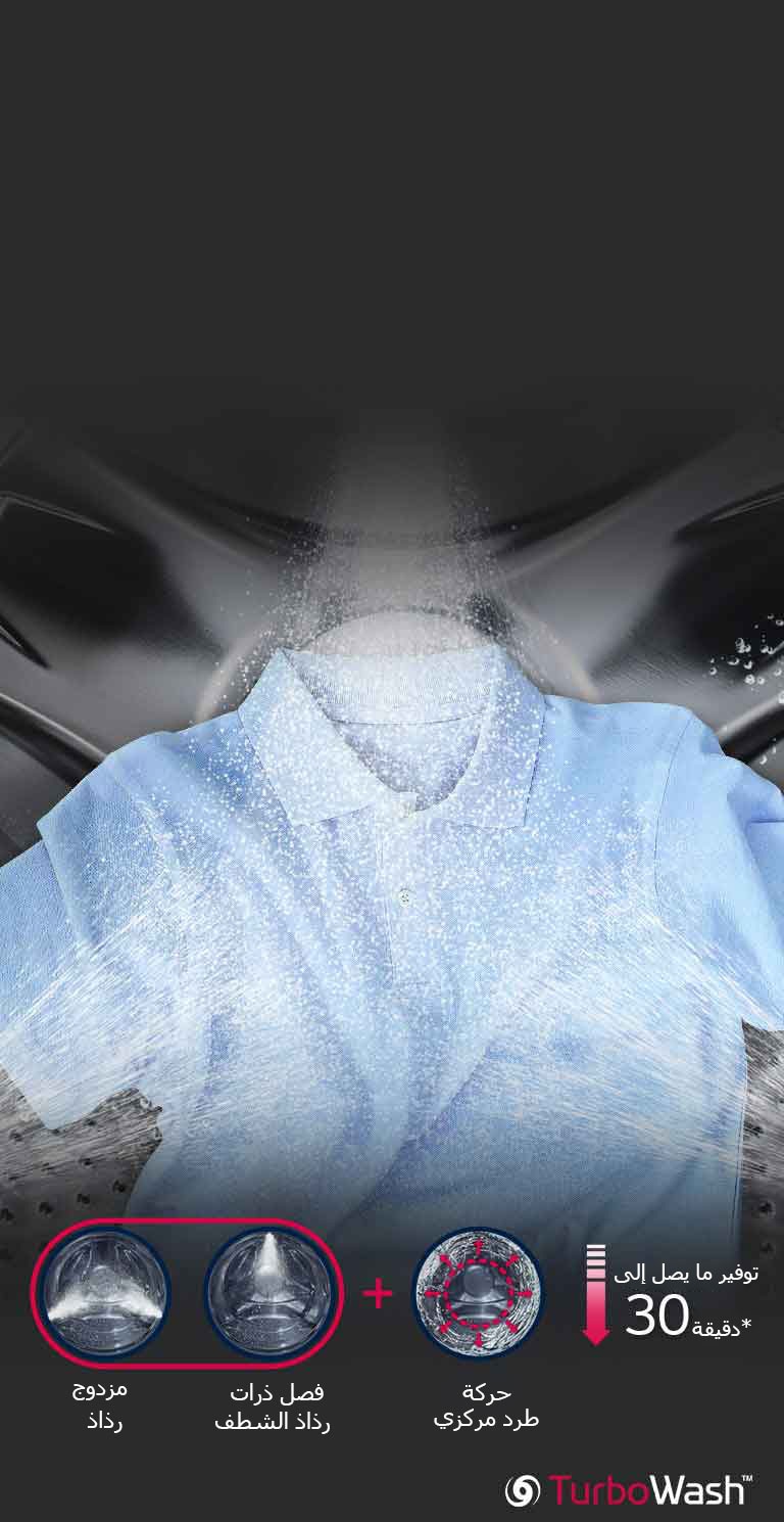 غسيل يتلائم مع سرعة الحياة2