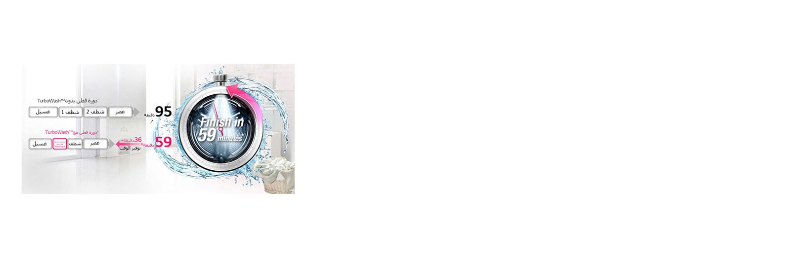 غسيل سريع ونظيف مع تيربو ووش<br>1
