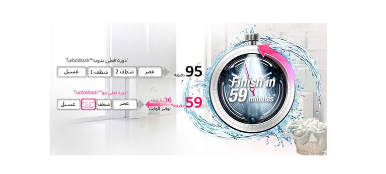 غسيل سريع ونظيف مع تيربو ووش<br>2