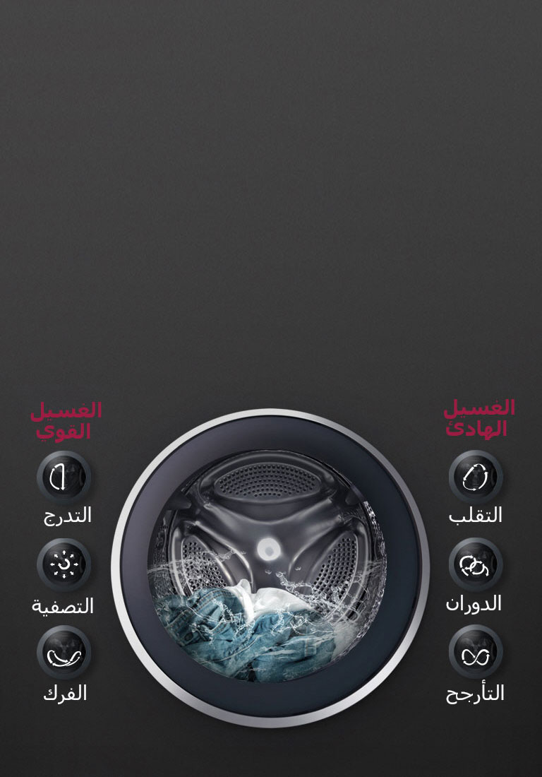 غسل مثالي للأقمشة مع تقنية باب تقنية 6 حركات <br>2