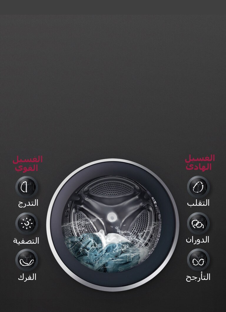 غسل مثالي للأقمشة مع تقنية باب تقنية 6 حركات <br>2